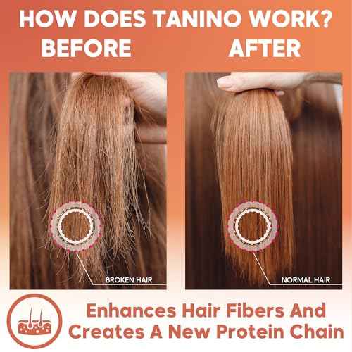 Amazonliss Hair Straightening Brazilian Treatment Tanino - Taninoplastia Hair Treatment - Smoothing, Hydrating, Repairing, Extreme Shine Effect - Formaldehyde Free - 2.03 Fl.oz (Tanino)