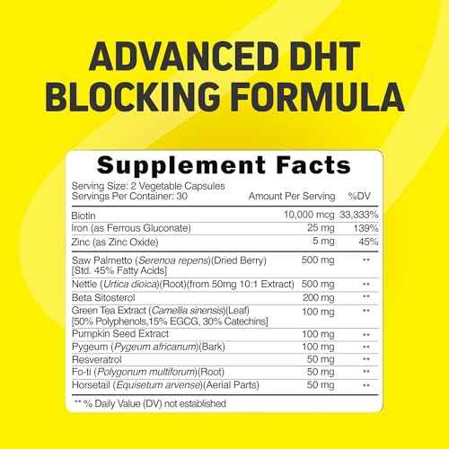 Hair Growth Vitamins for Women & Men | DHT Blocker with Saw Palmetto & 10000mcg Biotin, Foli Tonic Hair Growth Supplement ? Supports Fuller, Thicker Hair Appearance, Non-GMO, 60 Vegan Capsules