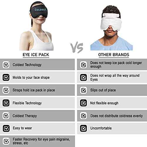 Coldest Eye Mask Cooling Gel Reusable Cold for Puffy Eyes, with Soft Plush Backing for Dark Circles, Migraine, Stress Relief