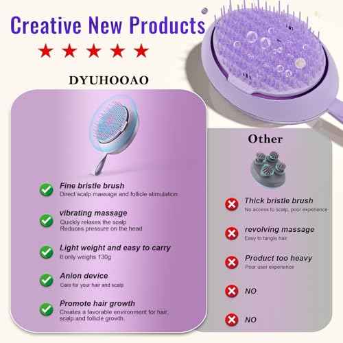 Scalp Massager Hair Growth Brush - Electric Head Massager Relax Scalp Stress - Unique Birthday Gifts for Women - Sonic Vibration Comb for Stimulating Follicles - Purple