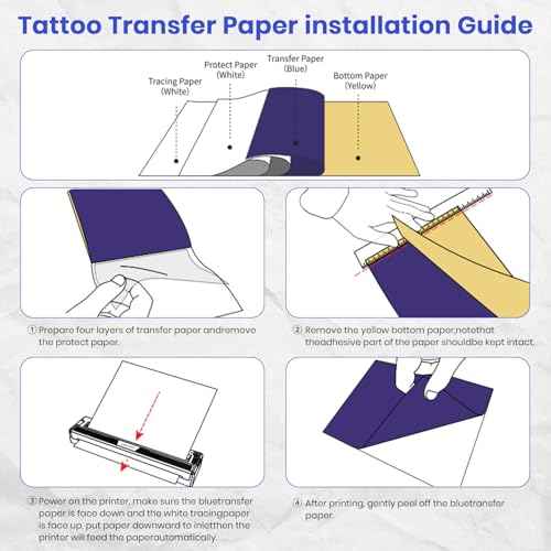 Tattoo Stencil Printer Machine for Tattoo Artists&Beginners,Newly Upgraded,with Tattoo Transfer Paper,Compatible with Phone/Pc&Pad,Portable Bluetooth Thermal Inkless Wireless Printer