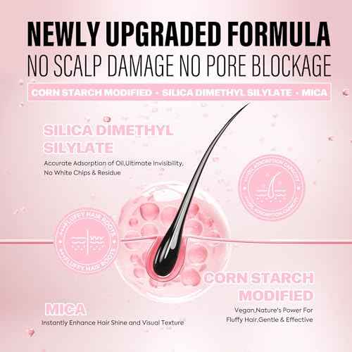 immetee Texture Powder, Texture & Volume for Men and Women, Root Lifting Hair and Styling for All Hair Types, With Refillable packaging (Texture Powder 13g, Citrus)