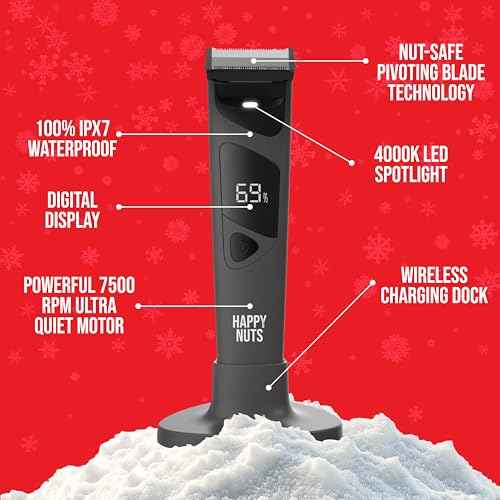 HAPPY NUTS The Ballber Pro Electric Groin & Body Hair Trimmer for Men - Mens Body Groomer Kit for Privates - Waterproof Shaver for Hard to Reach Areas