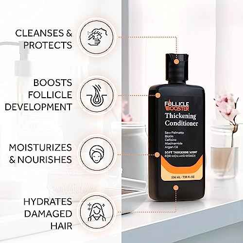Biotin Hair Growth Conditioner for Men and Women - Treatment for Thinning Hair and Hair Loss with Natural and Vegan DHT Blockers - Caffeine, Saw Palmetto, Niacin, Zinc - Cruelty and Paraben Free