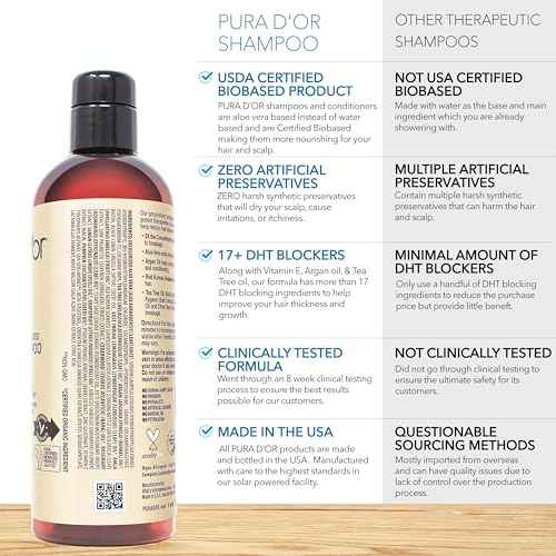 PURA D'OR Clinically Formulated Biotin Shampoo & Conditioner For Hair Thinning - 2X Concentrated Proprietary Herbal Blend Thickening Products For Women & Men, Sulfate Free, 16oz x2