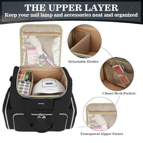 Nail Polish Organizer Case - Large Double Layer Organizers and Storage Bag for Nail Supplies and Art Tech