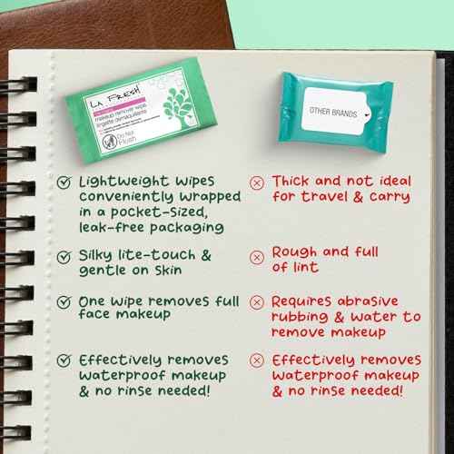 LA Fresh Makeup Remover Wipes with Vitamin E - Make up Remover Wipes for Face, Eyes, Lips - Face Wipes Travel Essentials - Case of 50ct Makeup Wipes