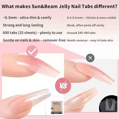 Sun&Beam Nails Adhesive Tabs 25 Sheets for Press On False Nail Tip Gel Glue Double Sided Tape Stickers Waterproof Transparent Strong Sticky (25 Sheets/600 Pcs)