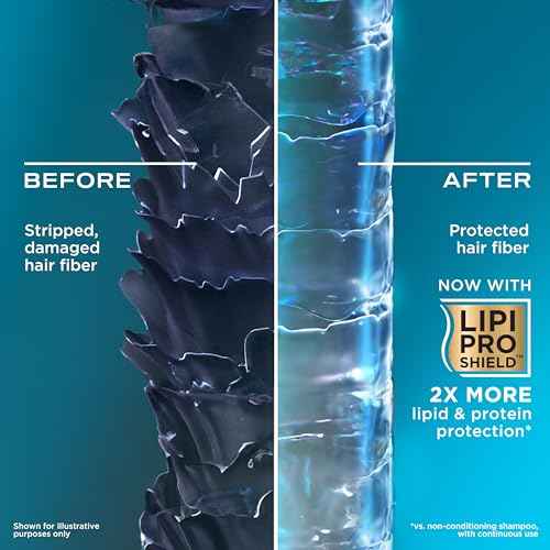 OGX Renewing + Argan Oil of Morocco Shampoo & Conditioner Set, Helps Strengthen & Repair Dry, Damaged Hair, Paraben-Free, Sulfate-Free Surfactants, 25.4 fl. Oz (Pack of 2)