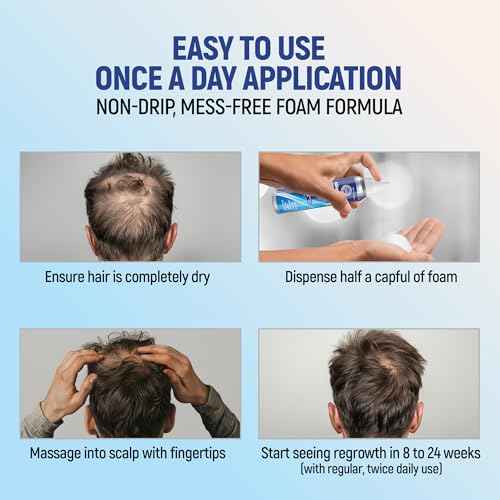 Taro Minoxidil topical aerosol foam, 5%, hair regrowth 2 months treatment for men, 2.11 oz (2 Pack)