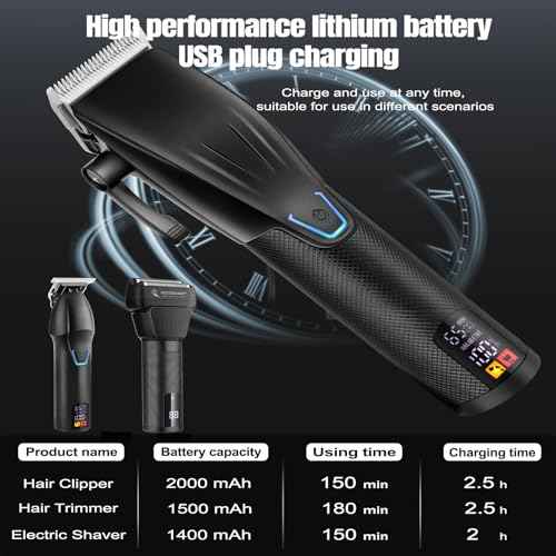 Professional Hair Clippers and Trimmer Set, Electric Razor Foil Shavers, Cordless Clippers for Hair Cutting, LCD Display/Travel Case, Gifts