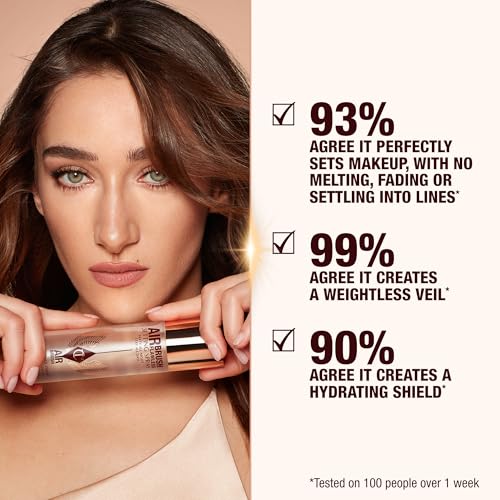 Charlotte Tilbury Protect & Prime Makeup Kit - Invisible UV Flawless Primer SPF 50 + Airbrush Flawless Setting Spray Duo - Hydrating, Smoothing & Long-Wear Makeup Essentials