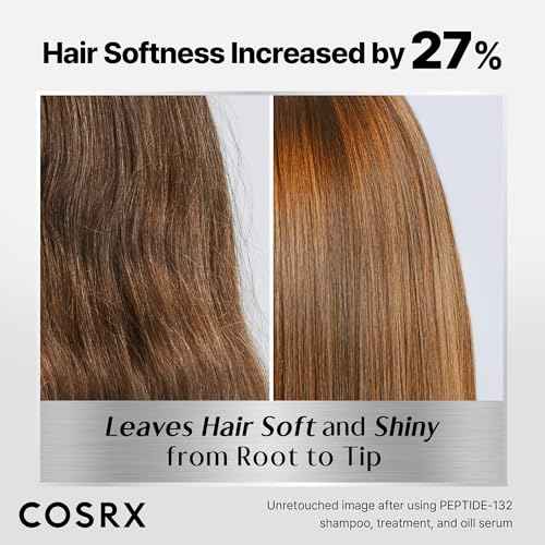 COSRX PEPTIDE 132 Hair Bond Repair Treatment - Deep Conditioner Hair Mask for Damaged, Dry Hair, Repairs Breakage & Split Ends with Collagen & Hyaluronic Acid, For All Hair Types ? 4.05 fl oz