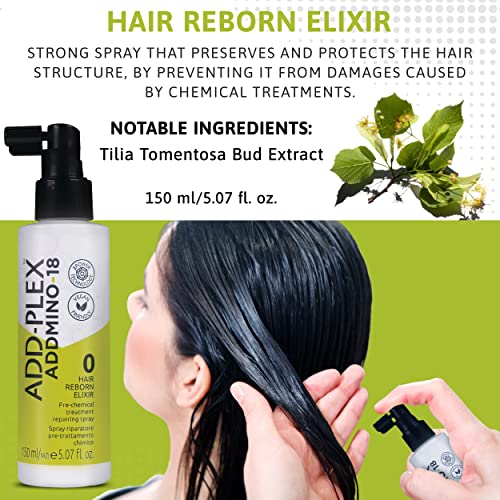Hair Repair Treatment Kit - Hair Shampoo, Mask, Leave in Conditioner, Hair Elixir, and Apron 5pc Set
