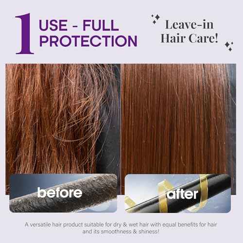 NUTRAHARMONY Hydrating Hair Serum ? Keratin Hair Treatment for Dry, Frizzy, Damaged Hair ? Biotin, Castor & Rosemary Oils ? Anti?Frizz, Heat Protectant & Split Ends Repair for Smooth, Shiny Hair, 5oz