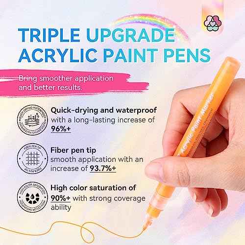 Saviland 12 Colors Nail Art Pens Set - 3D Nail Polish Pens Acrylic Paint Pens Nail Markers for Nail Art Drawing Painting Nail Point Dotting Liner Pen Manicure Tools Nail Design Kit Home Nail Salon DIY