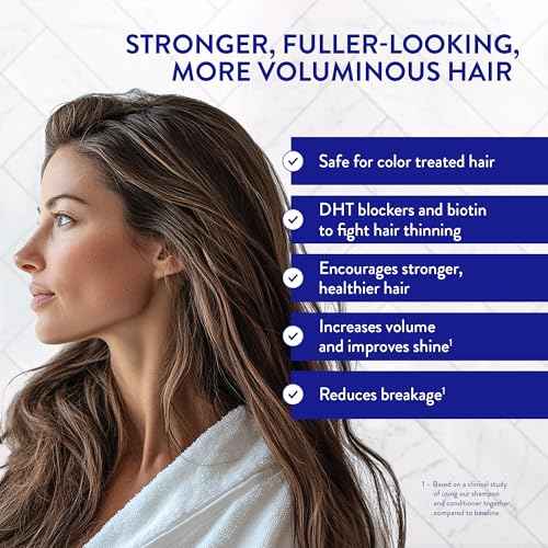 Routine Wellness Anti-Thinning Deep Conditioner for Thinning Hair - DHT Blocker for Hair Loss in Men & Women - Promotes Healthy Hair - Rose & Sandalwood 14oz