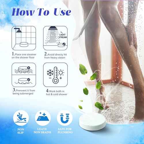 Shower Steamers Aromatherapy 8 Pack, Menthol & Eucalyptus Shower Bombs with Natural Essential Oils, Quick Relief Nasal Congestion, Relaxation & Self Care Gifts for Women & Men