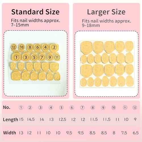Sun&Beam Nails Adhesive Tabs 25 Sheets for Press On False Nail Tip Gel Glue Double Sided Tape Stickers Waterproof Transparent Strong Sticky (25 Sheets/600 Pcs)