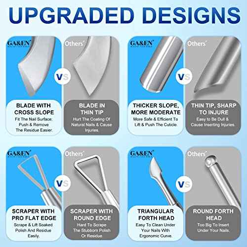 2PCS Metal Silver Cuticle Pusher and Scraper, Nail Trimmer Cutter Stainless Steel Gel Scraper Tool, Nail Polish Remover Peeler Durable Salon Manicure Pedicure Cleaner for Fingernail and Toenail