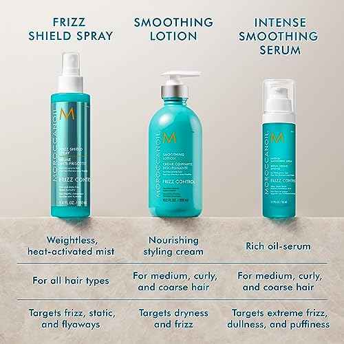 Moroccanoil Smoothing Lotion
