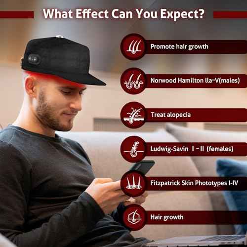 Laser Cap for Hair Growth, Wireless Red Light Therapy for Hair Growth, Strengthen Hair Roots, Hair Loss Treatment for Men and Women