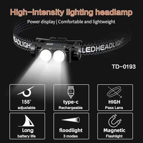 Tattoo Work Light Kit -Polarized LED Tattoo Light Head-Mounted with Tattoo Vision Glasses-Pack&Touch Up The Tattoo Colour Details for Tattoo Artists & Beginners (Anti-Reflective Glasses Set)