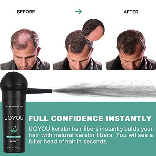 GREY Hair Fibers for Thinning Hair 27.5g Bottle with Applicator | Undetectable & Natural Keratin Hair Fibers Concealer for Hair Loss for Men and Women | Hair Building Fibres Powder [GREY]