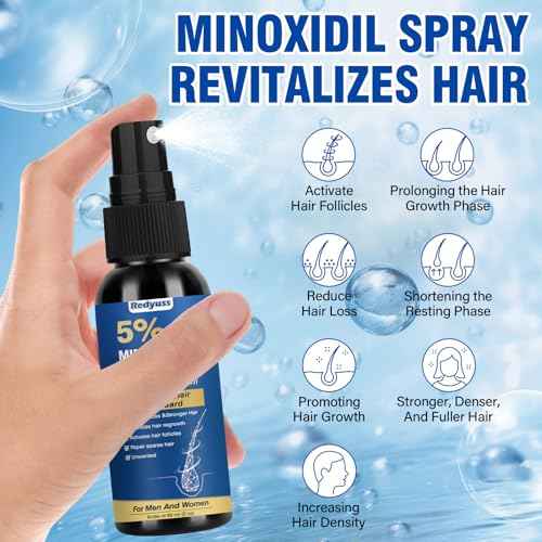 5% Minoxidil for Men and Women Hair Growth Spray Serum Minoxidil Biotin for Hair Beard Growth Prevent Hair Loss for Thicker Longer Fuller Healthier Hair 3 Bottles of 2oz