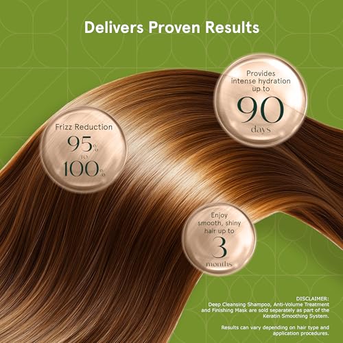 INOAR GHair Premium Keratin Step 2 with Keratin for Intense Frizz Reduction & Hair Smoothing, 6.7 Fl Oz