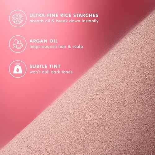 Moroccanoil Jumbo Dry Shampoo