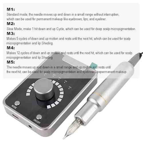 Digital Scalp Micropigmentation Device 5 Modes 1-18 Speeds Adjustable Powerful SMP Permanent Makeup Tattoo Machine for Hair Strokes (Gray)