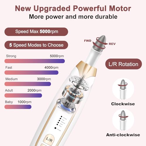 Cordless Electric Nail File Drill Set, Rechargeable Toe Nail Filer and Buffer, Toenail Grinder for Thick Toenails, Professional Manicure Pedicure Kit, Hand Feet Nails Care Tool for Women Men Human