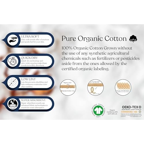 Delara Towels Cotton Washcloths Set 100% Organic Cotton, GOTS Certified Premium Quality Face Cloths, Feather Touch Technology Highly Absorbent and Soft Feel Fingertip Towels, Pack of 24