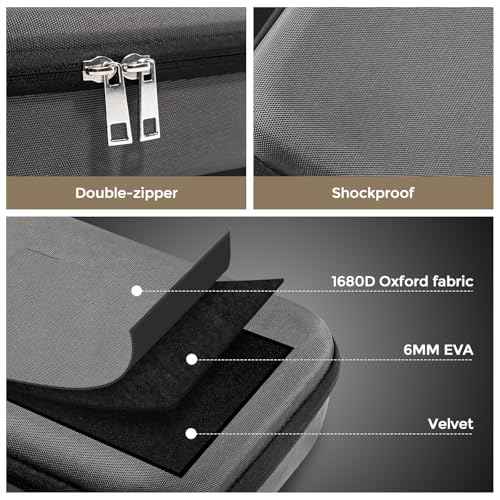 ProCase Hard Hair Clippers Case, Barber Supplies Hair Cutting Tool Accessories Storage Organizer, Trimmer Travel Bag for TPOB/Hatteker/Oneisal/Wahl 5Star/Andis Men Razor Guard Grooming Kits -Carbon