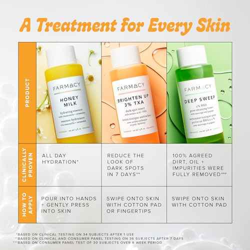 Farmacy 2% Salicylic Acid Toner for Face - Deep Sweep Gentle BHA Exfoliant for Oily Skin - Refines Texture with Papaya Enzymes & Moringa Water for a Healthy-Looking Complexion (10ml)