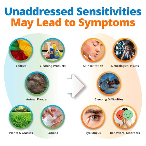 5Strands Environmental Sensitivity Test, 282 Outdoor & Indoor Items Tested, at Home Intolerance Test for Adults & Kids, Accurate Hair Analysis, Results in 4 Days
