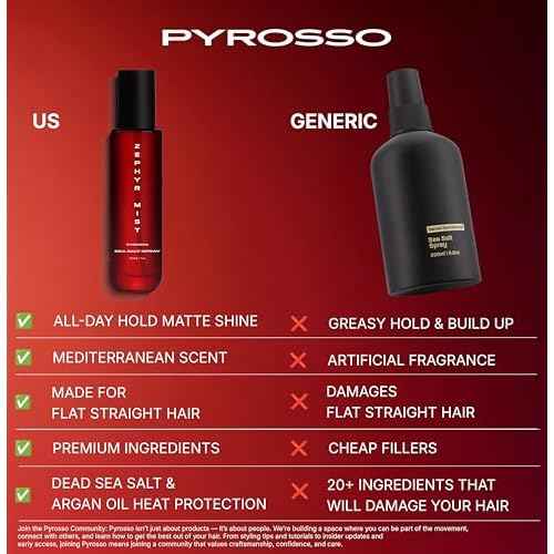 Sea Salt Spray for Men ? Volumizing Hair Texture Mist with Dead Sea Salt & Argan Oil, Lightweight Matte Finish, Adds Volume & Thickness, 6.8 fl oz