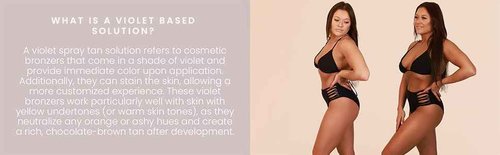 SJOLIE Spray Tan Solution - Luxe 12 - Violet Based Dark Blend | Sunless Tanning Solution for Deep, Dark Bronze Finish, All Natural (32oz)