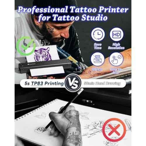 Phomemo Portable Carrying Case, Compatible with TP83 M08F Tattoo Stencil Printer, Tattoo Travel Case for Tattoo Printer and Supplies, Waterproof Shockproof Scratch Resistant, Black (Bag Only)