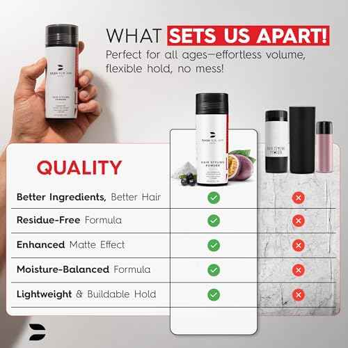 Volumizing Hair Powder for Men & Women ? Root Lifting & Texturizing Styling Powder ? Matte Finish, No Residue, Lightweight Hold ? 0.70 oz (20g)