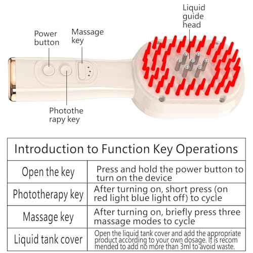 Laser Therapy Hair Growth Comb, Models: Lasercomb-001