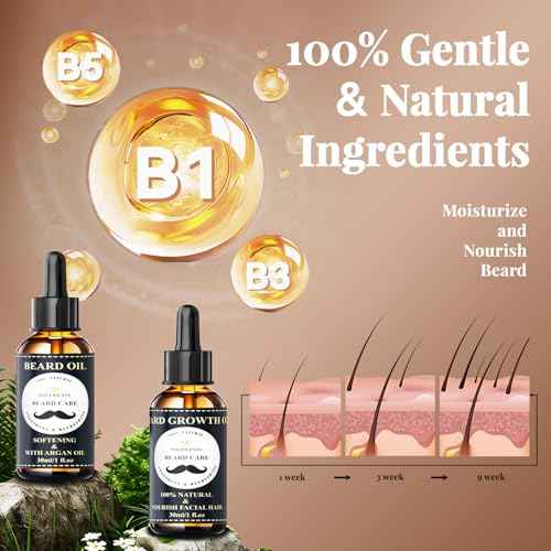 Beard Growth Kit - 7 Pcs Beard Care Kit for Men, Includes Beard Wash, Beard Oil&Growth Oil, Beard Conditioner, Beard Balm, Beard Comb, Gift Box Set for Boyfriend Husband Fathers, Navy
