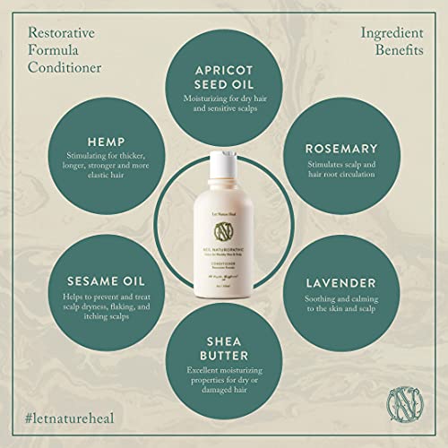 Neil Naturopathic Finishing Formula Conditioner - Bundle of 2