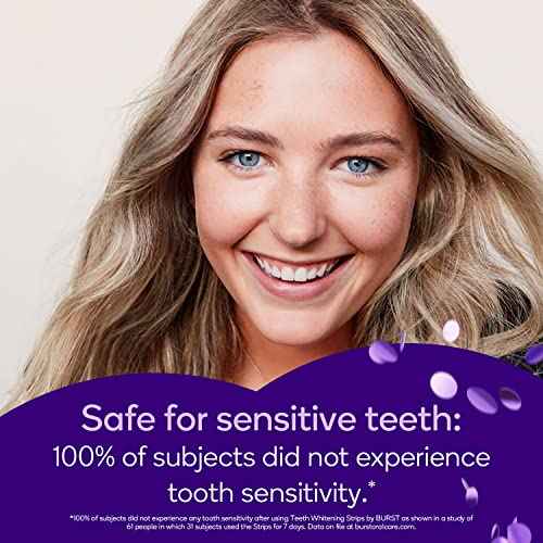 Burst Sensitive Teeth Whitening Strips (Mint) | 20 Strips/10 Treatments ? Each with 1 Upper/1 Lower | Visible Results in 15 Minutes | No-Slip Grip | Enamel-Safe Whitening Kit