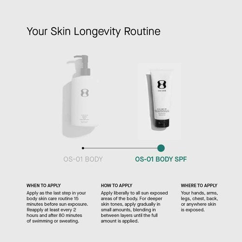 OneSkin BODY SPF OS-01 Peptide Broad Spectrum SPF 30+ Mineral Sunscreen- Protects Skin from UV Aging & Water Resistant, Includes Potent Antioxidants, Suitable for Sensitive Skin