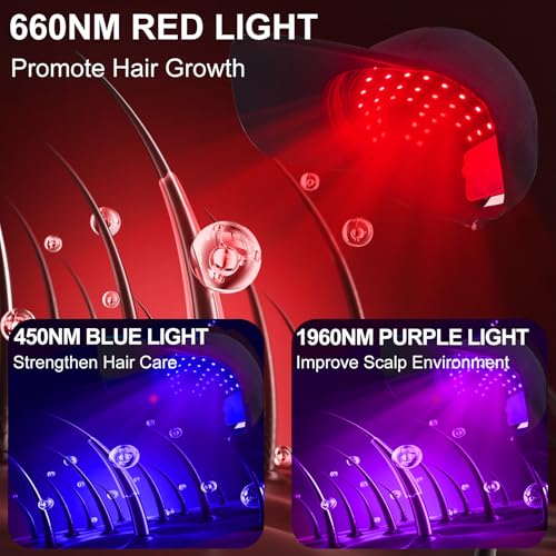 Laser Hair Growth Cap, Red Light Therapy Cap for Hair Regrowth in Men & Women