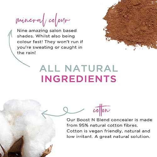 Boost N Blend Hair Volumizer for Women - Scalp Concealer Powder and Cotton Fibers for Thinning Hair (25g/0.88oz)