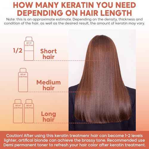 Amazonliss Hair Straightening Brazilian Treatment Tanino - Taninoplastia Hair Treatment - Smoothing, Hydrating, Repairing, Extreme Shine Effect - Formaldehyde Free - 2.03 Fl.oz (Tanino)