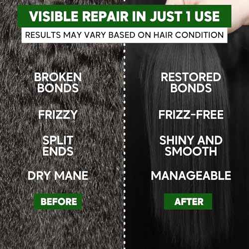 AFRO BRAZILIAN BONDOX Extra-Strong Hair Mask - Intense Hair Treatment for Afro, Coarse & Curly Hair - Deep Repair & Frizz Control - With Almond & Shea Oils, Seaweed - Formaldehyde Free - 2.82oz